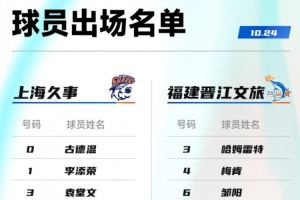 上海VS福建大名单：张镇麟王哲林邹阳领衔古德温拉塞尔在列